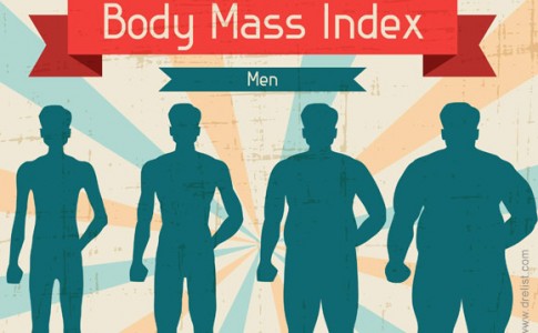 Calcula tu Body Mass Index (BMI)