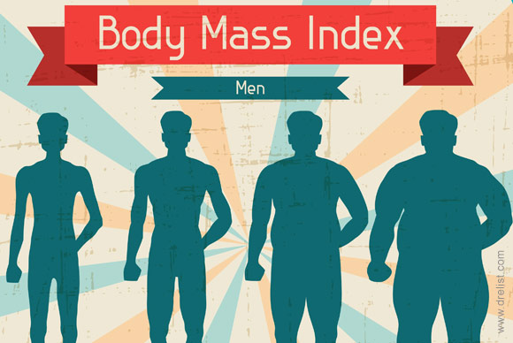 Calcula tu Body Mass Index (BMI)