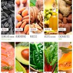 Alimento que más vitamina E contienen